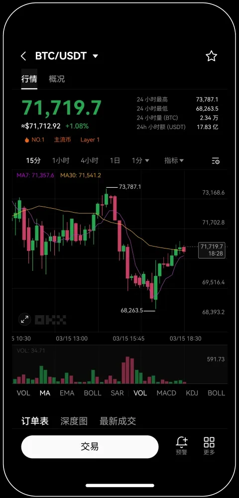 okx官方版手机app宣传图